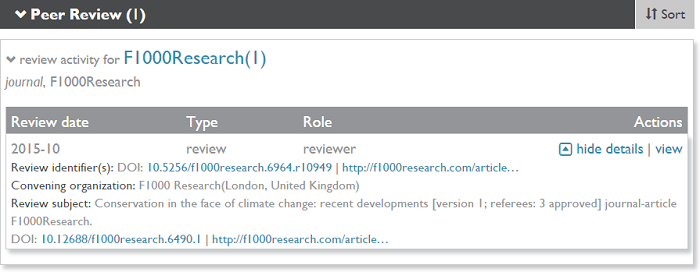 #RecognizeReview with ORCID - ORCID